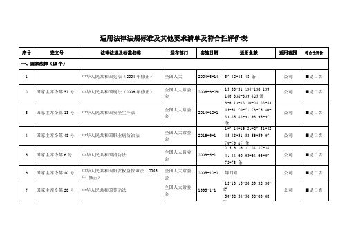 2017法规及其他要求清单及符合性评价表