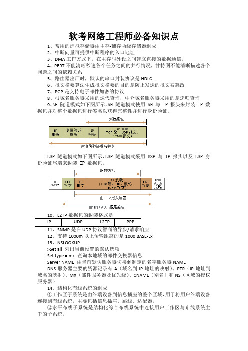 软考网络工程师必备知识点