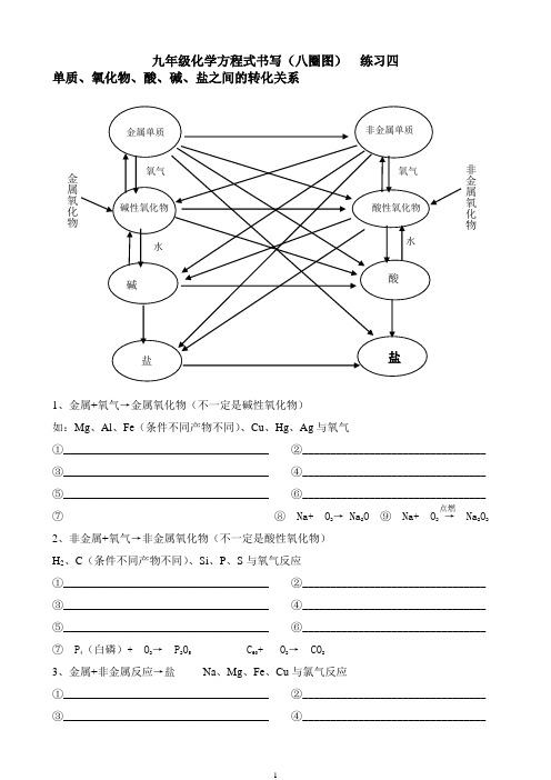 物质转化方程式练习四(初中八圈图)