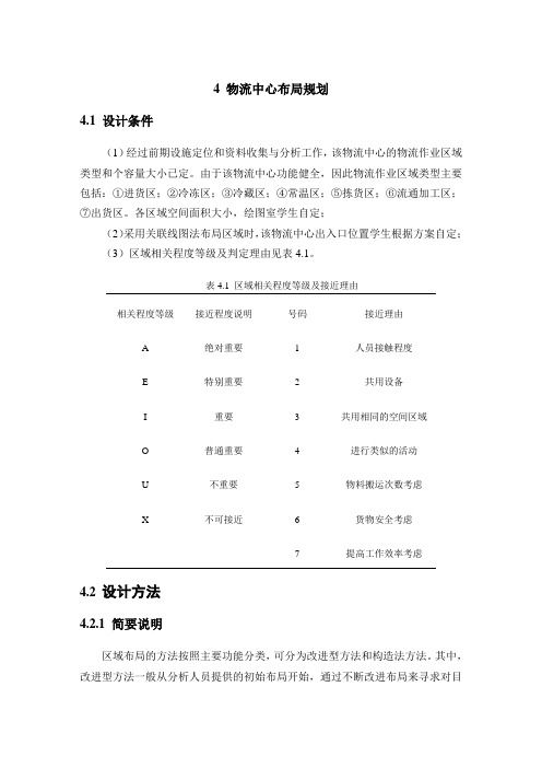 物流中心布局规划