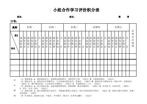 小组合作学习评价积分表