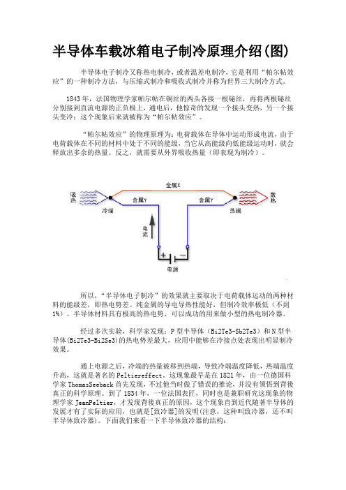 半导体电子制冷冰箱