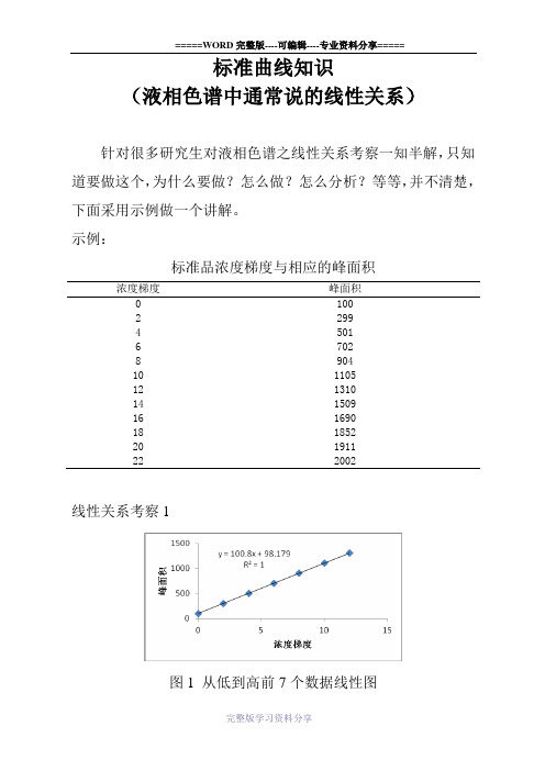 液相色谱之线性关系考察(标准曲线)