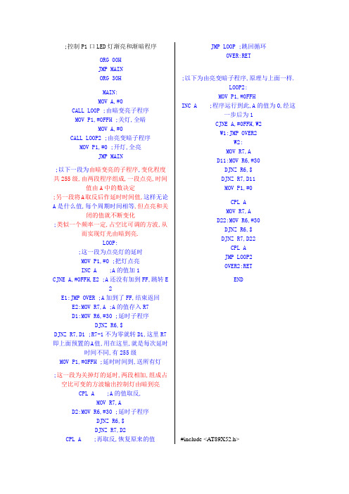 控制P1口LED灯渐亮和渐暗程序