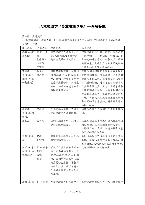 《人文地理学》陈慧琳第3版--课后题答案