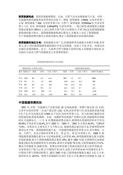 我国能源构成资料