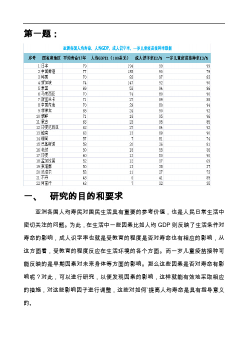 计量经济学第二章习题集