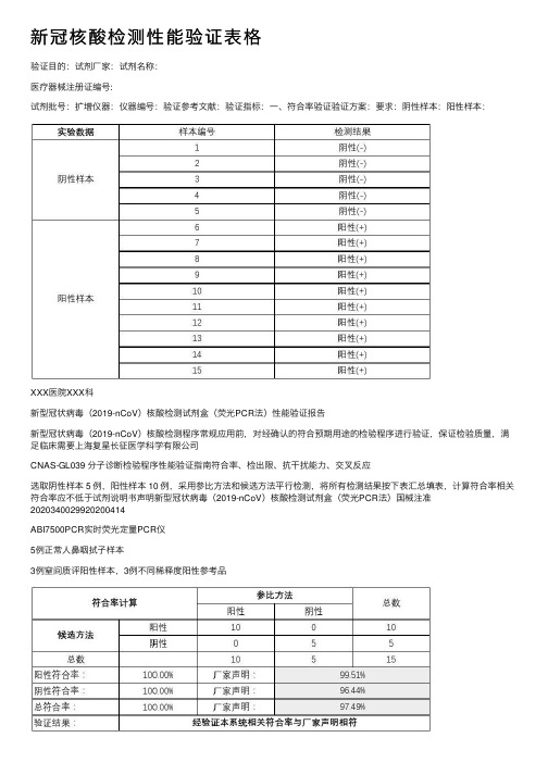 新冠核酸检测性能验证表格