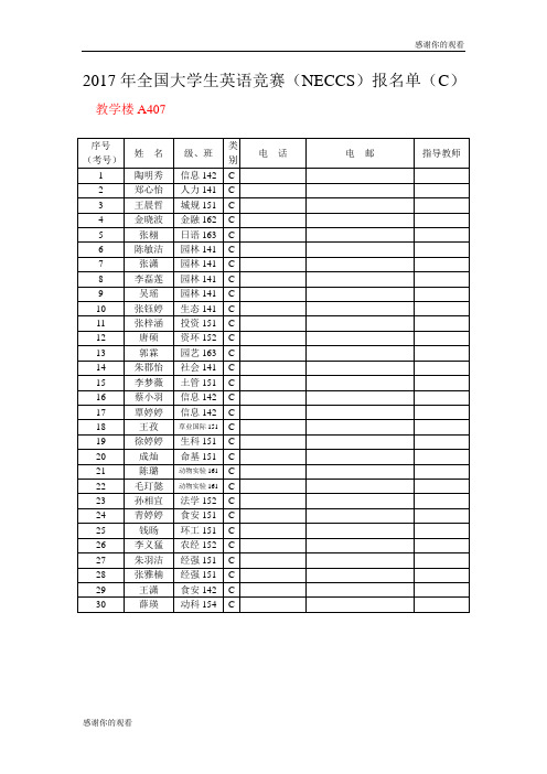 2017年全国大学生英语竞赛(NECCS)报名单(C).doc