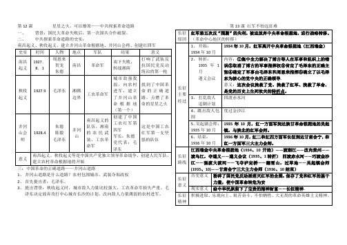 八上历史第12、13课