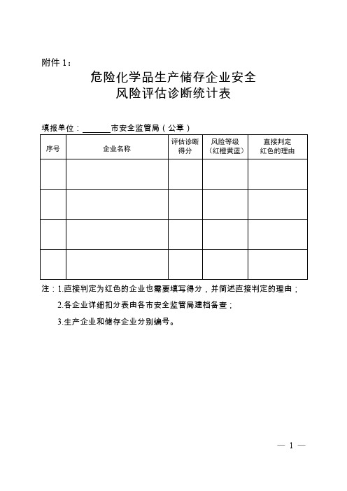 转发应急管理部关于印发危险化学品生产储存企业安全风险评估诊断分级指南(试行)的通知-附件