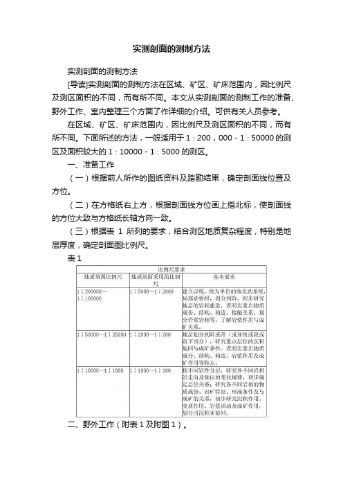 实测剖面的测制方法