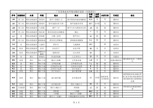 广东省地表水功能区划最新