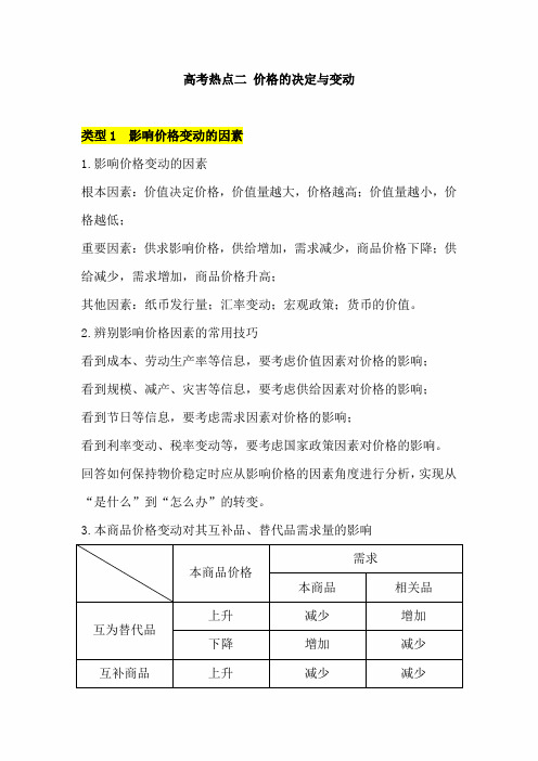 2020年高考政治热点与题型全突破：专题1.3 高考热点二 价格的决定与变动