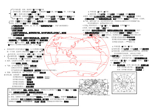 世界地理