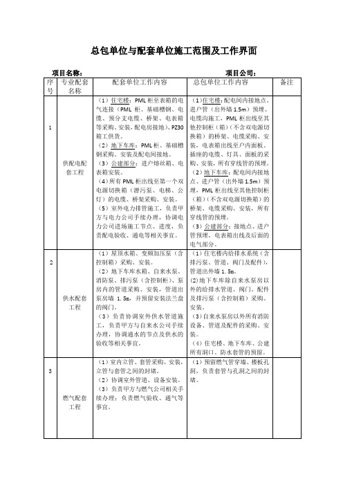 总包单位与配套单位施工范围及工作界面划分建议