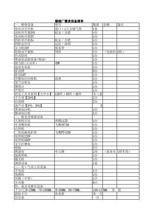 修理厂需求设备清单