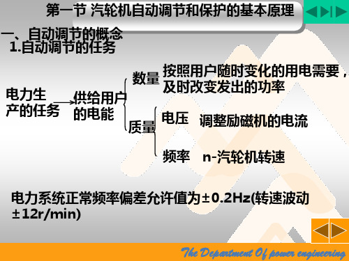 汽轮机调节系统课件