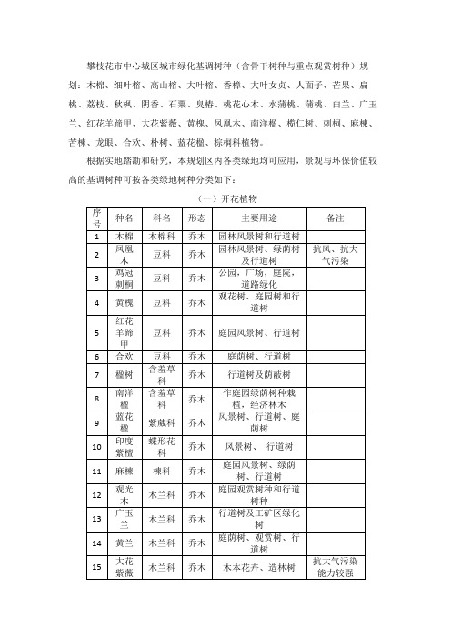 攀枝花植物汇总