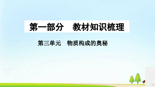 2018长沙中考化学复习：物质构成的奥秘PPT课件(3份) 人教版