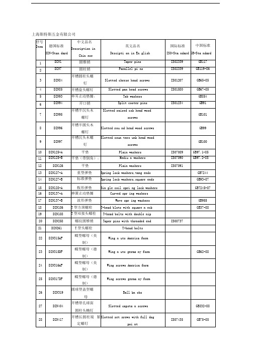 紧固件标准对照