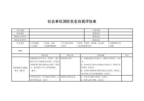 消防自我风险评估表