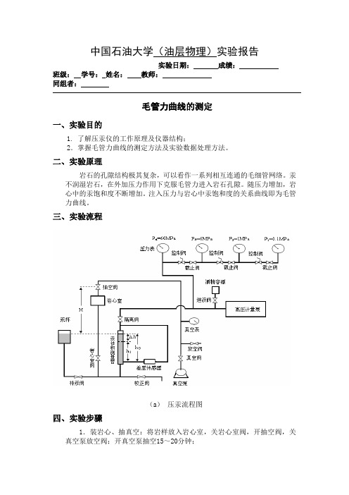 中国石油大学油层物理压汞