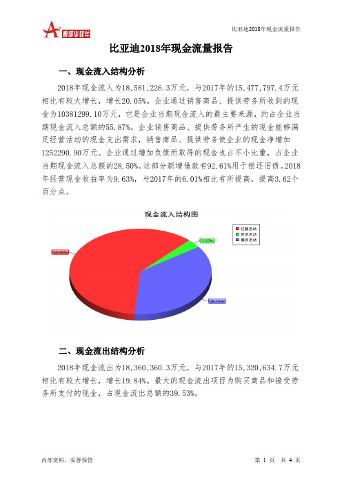 比亚迪2018年现金流量报告-智泽华