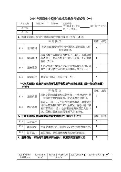 2014年河南省中招理化生实验操作考试最新试卷