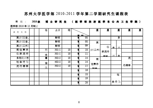 苏州大学2010-2011学年第二学期放射医学与公共卫生研究生课表