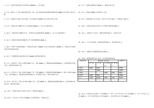 筹资过程、供应过程会计分录练习题