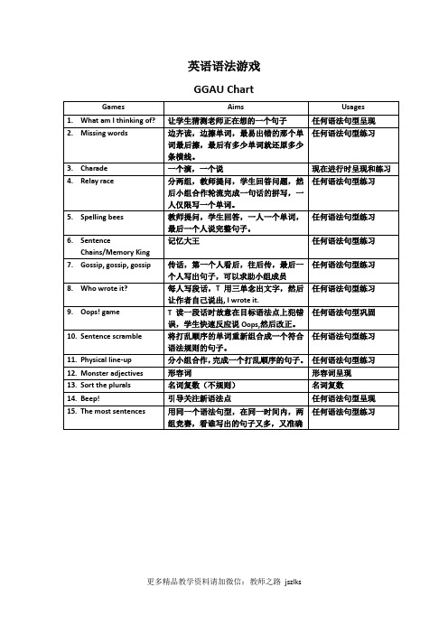 英语语法游戏