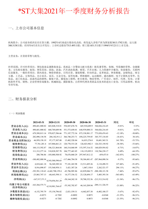 ST大集2021年一季度财务分析报告