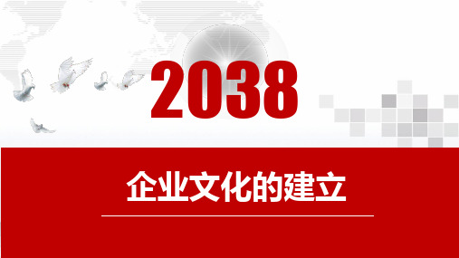 企业文化的建立培训课件(3)