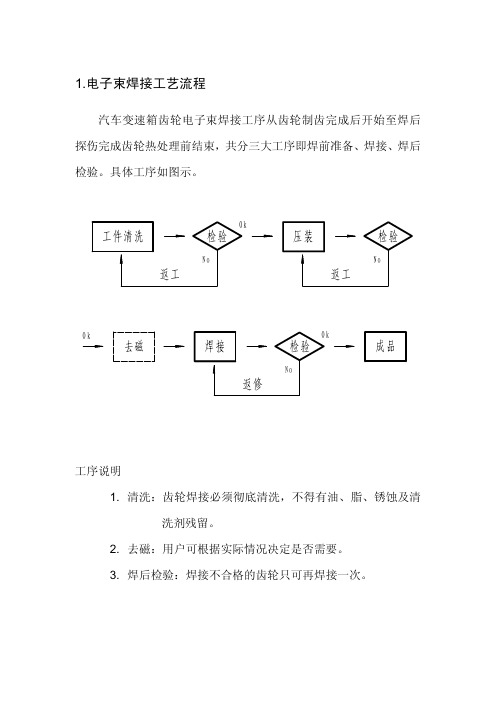 电子束焊接注意事项