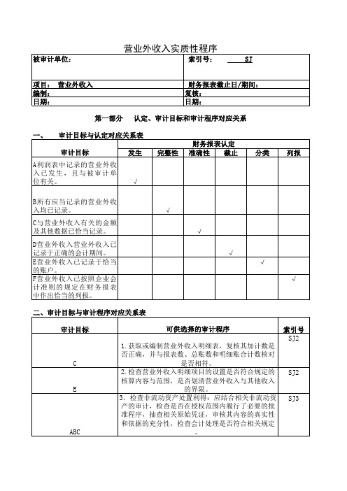 审计实质性测试程序—SJ-营业外收入