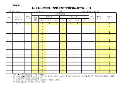 小学生回校日报表(空表)