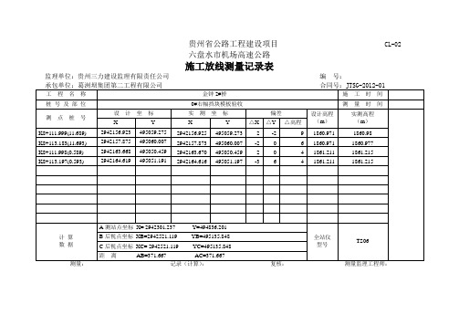 金钟二号大桥0#右幅挡块模板验收
