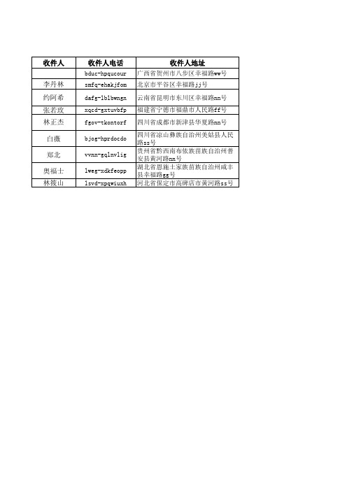 最新顺丰快递单打印模板(自动精准9.52E)