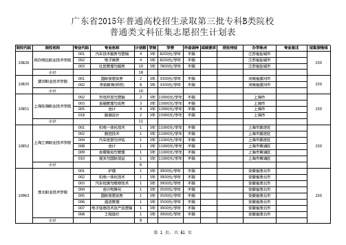 广东2015高考录取3B补录院校及其专业