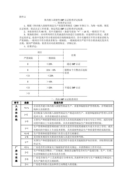 体内植入放射性GMP认证检查评定标准