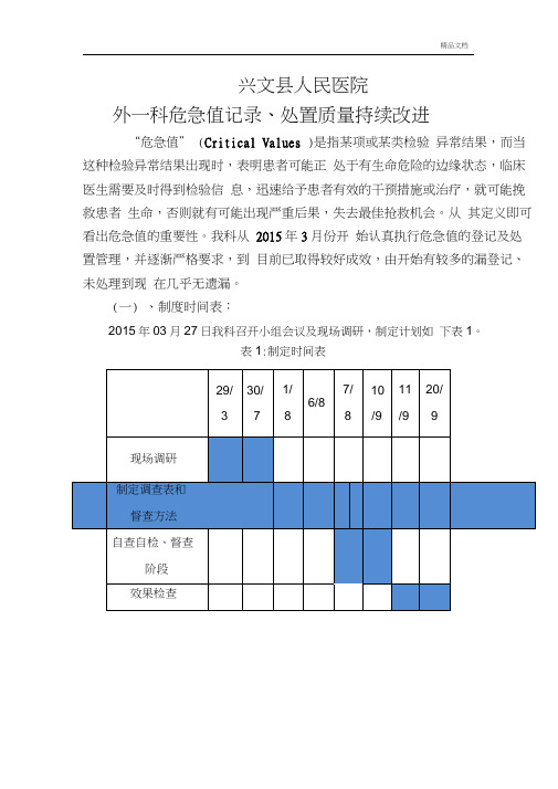 危急值记录、处置质量持续改进-PDCA