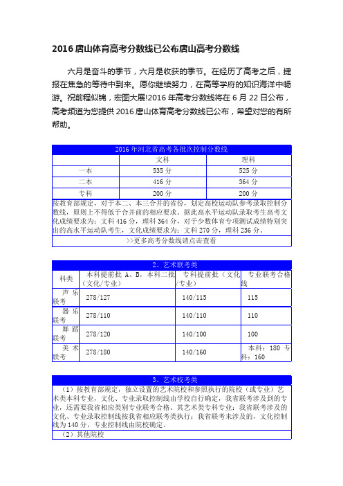 2016唐山体育高考分数线已公布唐山高考分数线