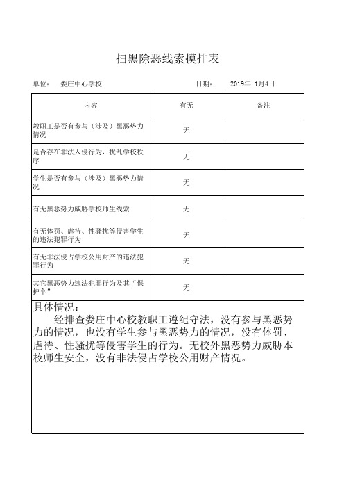 娄庄中心校扫黑除恶线索摸排表1.4