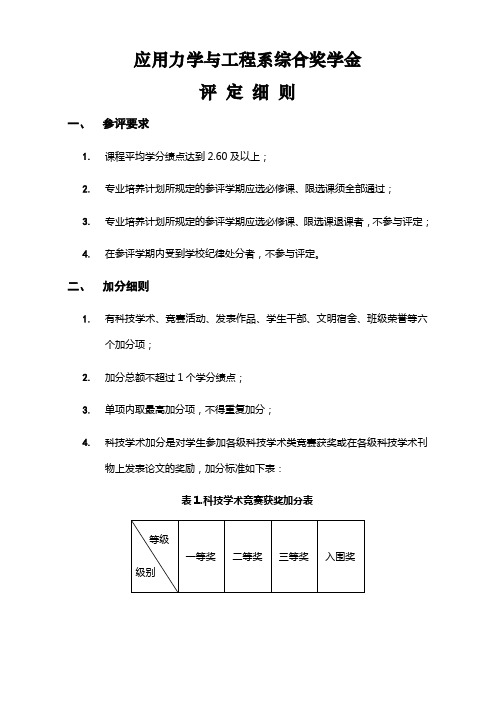 应用力学与工程系综合奖学金评定细则