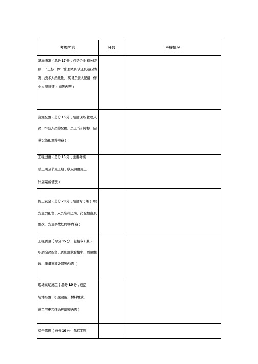 工程分包方考核评价表