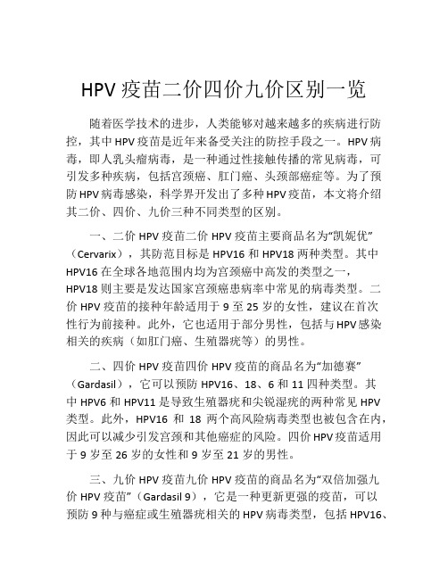 HPV疫苗二价四价九价区别一览