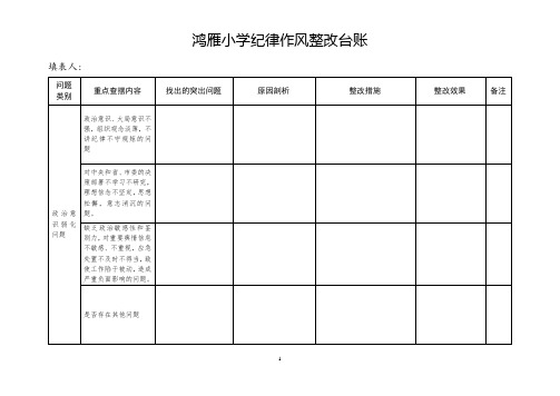 纪律作风整改台账