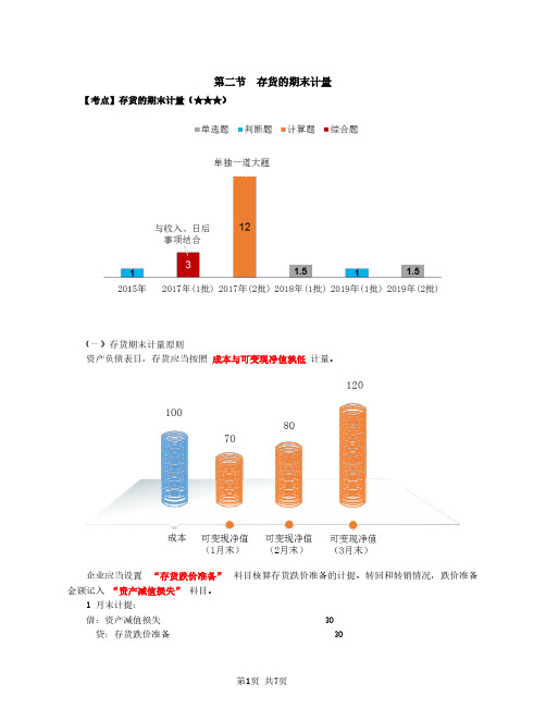 2020年中级会计师 会计实务 第8讲_存货的期末计量(3)