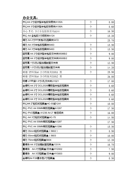 最全的办公用品报价清单